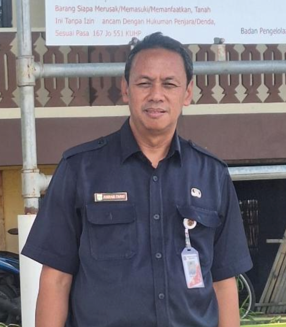 Anwar Farid, M.Pd